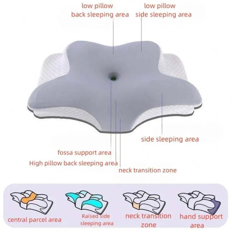 Ergonomic Cervical Pillow For Sleeping Orthopedic Support Pillows Odorless Contour Neck Pain Memory Foam Pillow by eprolo